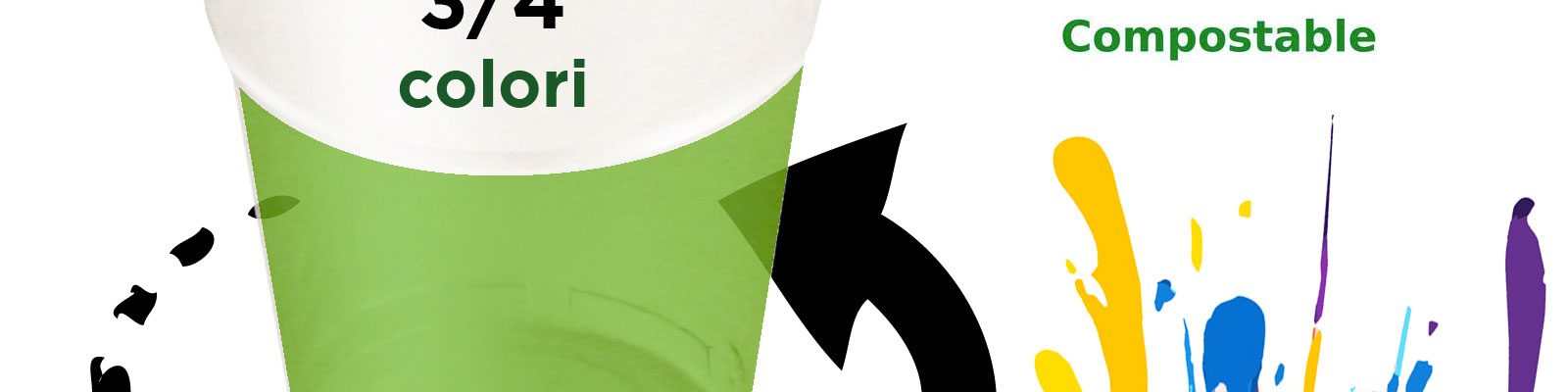 Bicchieri Biodegradabili – 250ml Stampa all over 3/4 colori